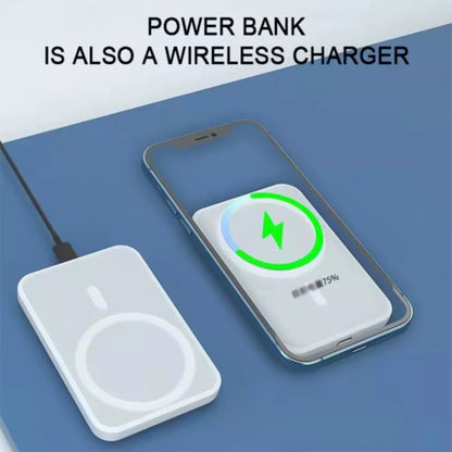 Magnetic Power Bank Charger 20000mAh Battery